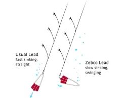 Zebco Z-Sea Heringsblei Bleifrei 7 Zebco Z-Sea Heringsblei Bleifrei -Sportfischen 6056120 4 764253 1280x1280