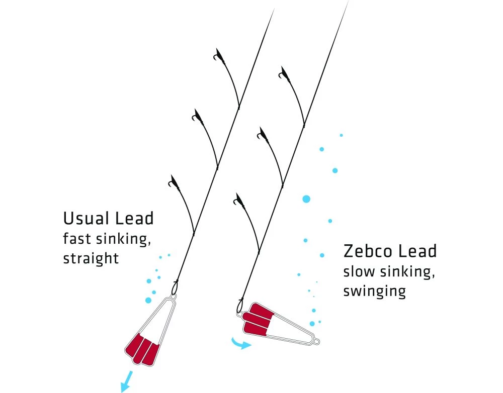 Zebco Z-Sea Heringsblei Bleifrei 4 Zebco Z-Sea Heringsblei Bleifrei – Bild 4