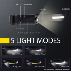 JENZI LED Kopflampe - HeadLight HLS350 -Sportfischen 8241008 03 773579 1280x1280