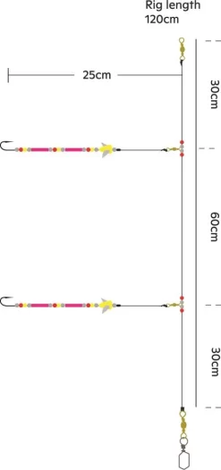 Kinetic Sabiki Tournament Spin&Turn - Vorfach -Sportfischen F169 130 033 4 766706 1280x1280