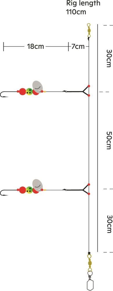 Kinetic Sabiki Scandic - Vorfach 3 Kinetic Sabiki Scandic - Vorfach – Bild 3